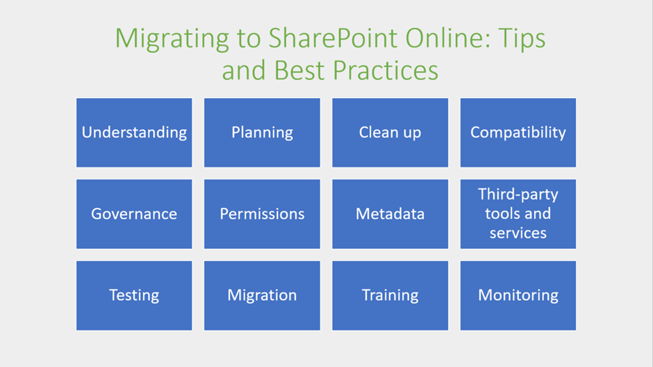 Migrating To SharePoint Online: Tips And Best Practices | MS Technology ...