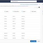 Metadata, Permissions, and Content Quality Matter for Knowledge Agents