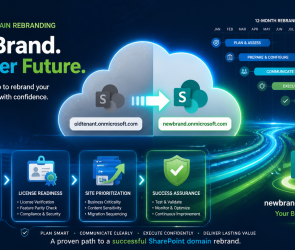 Rebranding Your SharePoint Cloud Domain